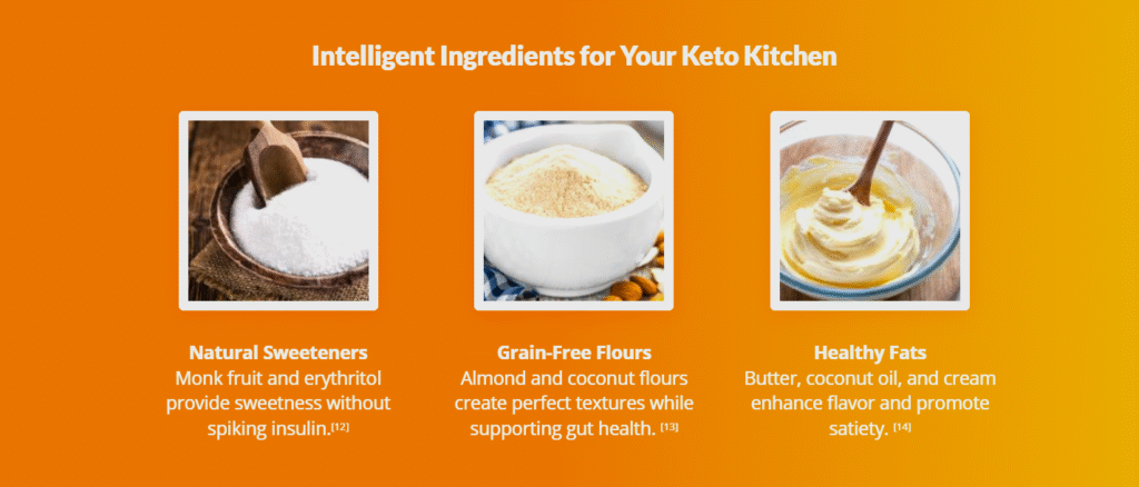 Keto Breads & Keto Desserts review