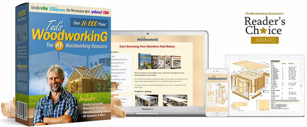 TedsWoodworking Review