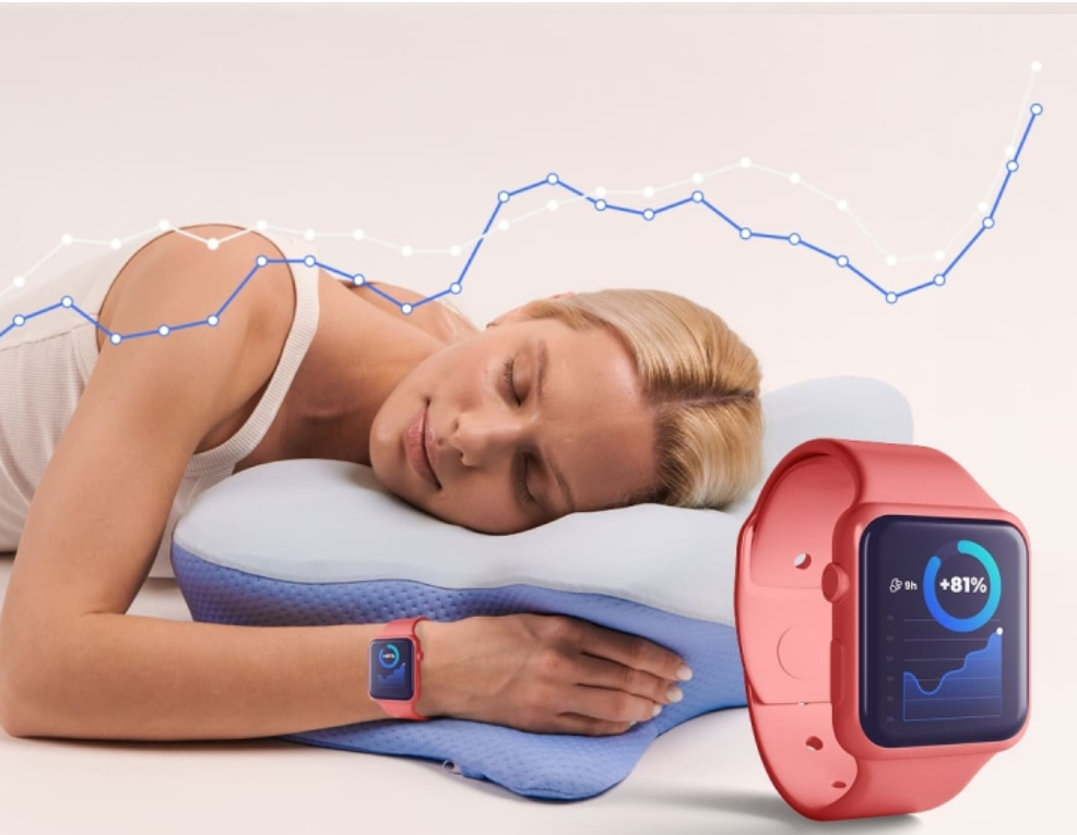 Derila Ergo Memory Foam Pillow Review