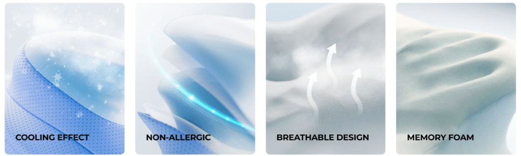 Derila Ergo Memory Foam Pillow Review