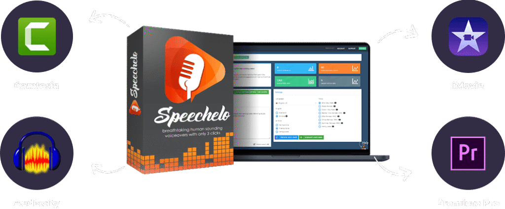 Speechelo Review
