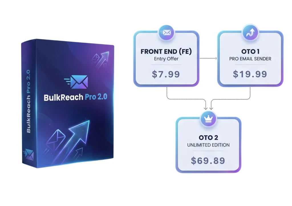 BulkReach Pro 2.0 - Email Marketing Software