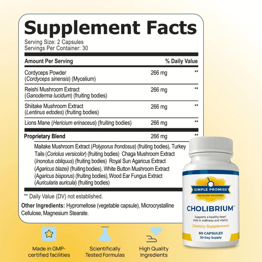 Cholibrium Review