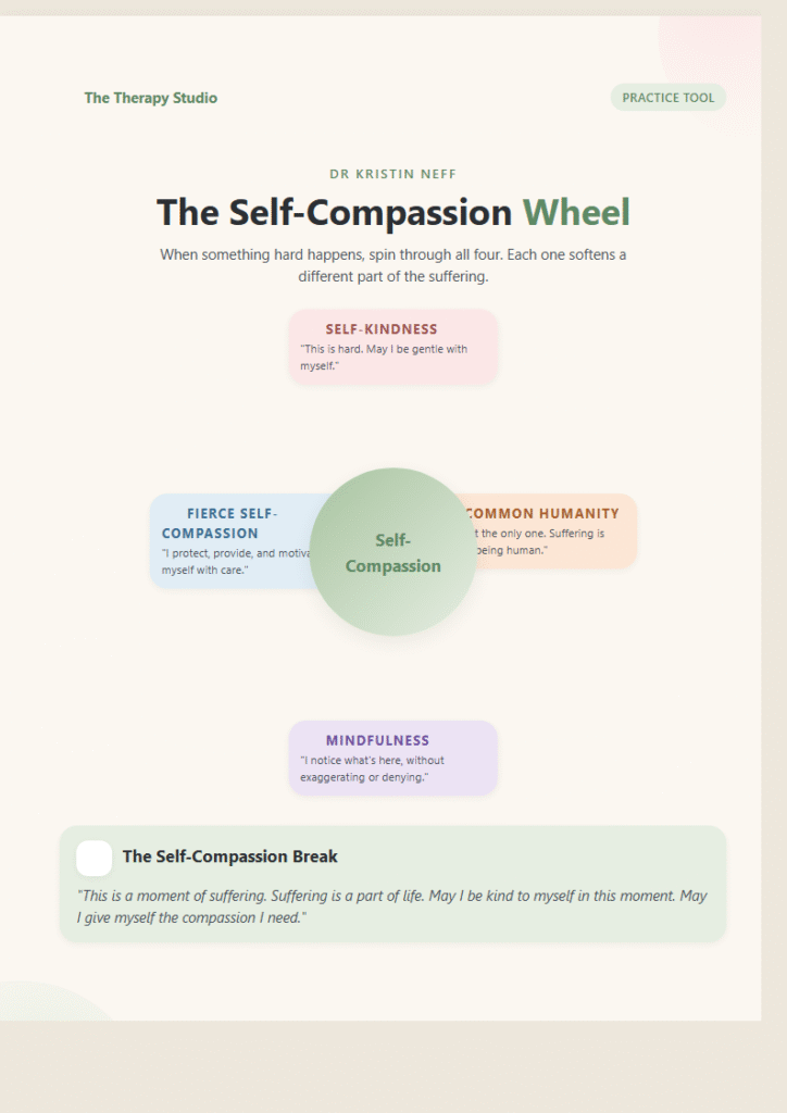 Therapy Printables PLR Kit