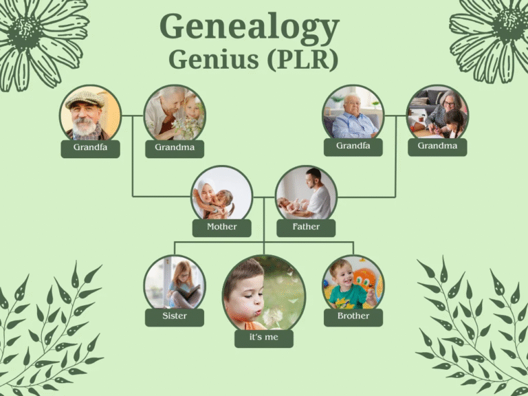 Genealogy Genius (PLR)
