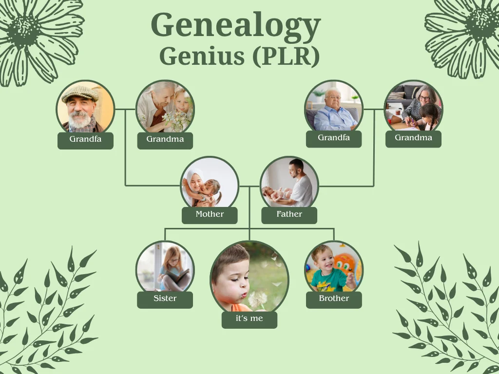 Genealogy Genius (PLR)