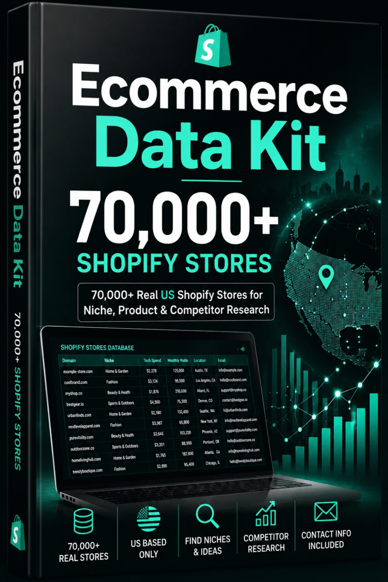 Ecommerce Data Kit