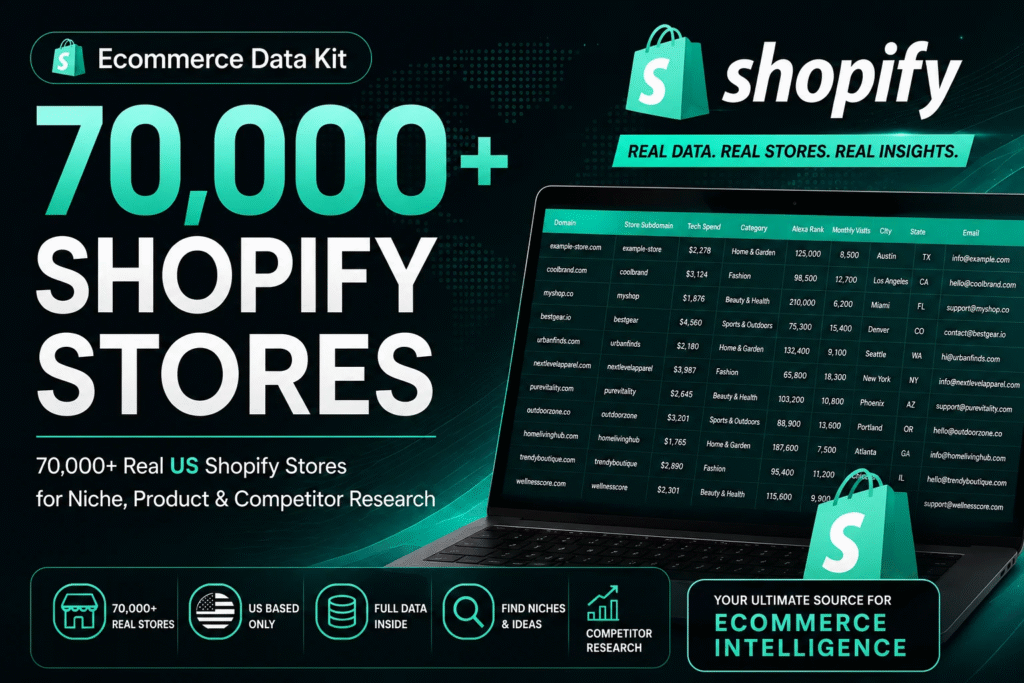 Ecommerce Data Kit